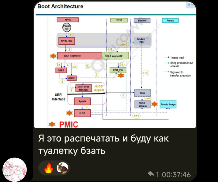 Файл:Sigma pomi nakat skibidi tualet redmi calcomm.png