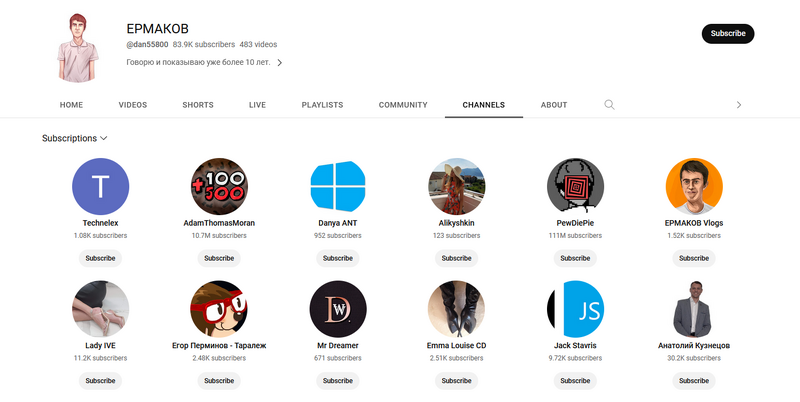 Файл:Dan55800 subscriptions.png